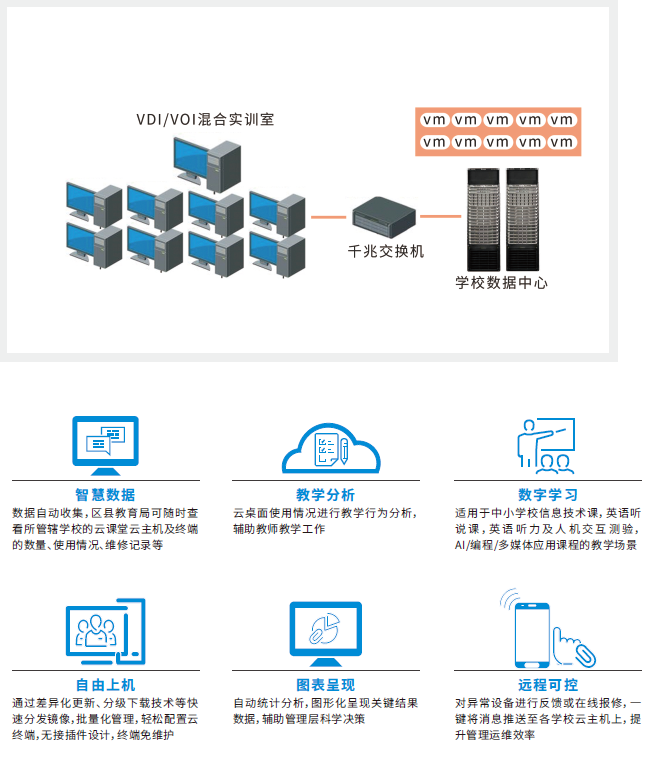 微信截图_20230321112538.png